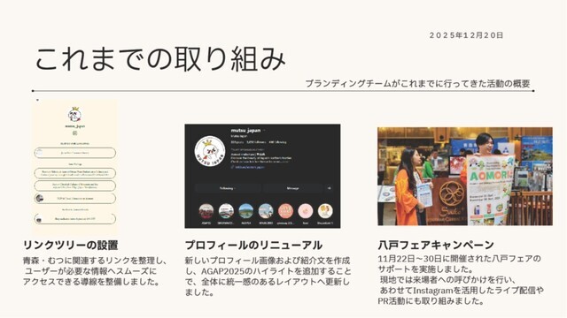 Branding01