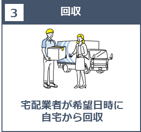 パソコンを梱包した段ボールを宅配業者が回収している画像